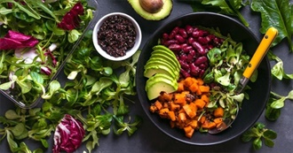 Foods Yellow Tang Tried in 2018