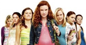 Lifetime Movies I&#39;ve Seen