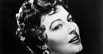 Most Beautiful Women of All Time