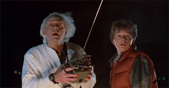 Tumblr User Radioactivedelorean&#39;s Favourite Movies