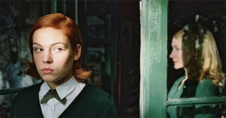 Best High School Horror Movies