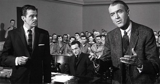 The Cinemaholic&#39;s 10 Best Courtroom Drama Movies Ever Made