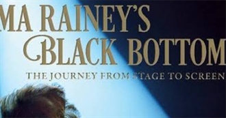 Movies Kristi.Bahena Saw April 2021