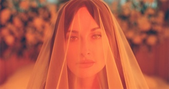 Mic the Snare&#39;s Monthly Mix (2021)