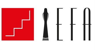 European Film Award for Best Actor (1988-2020)