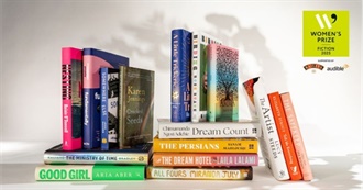 Women&#39;s Prize for Fiction Longlist 2025