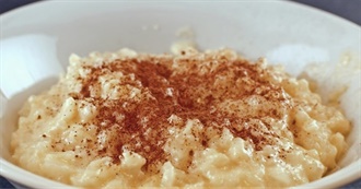 Ray&#39;s Food on a Random Day 58