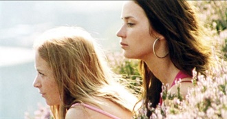 Summer of Love Watchlist