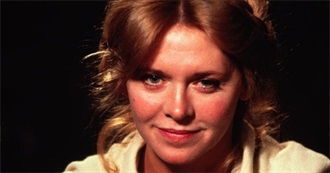 Melinda Dillon Movies