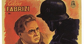 20 Greatest Movies of 1945