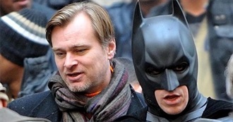 Christopher Nolan Filmography