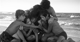 The Rate Your Music/Cinemos Top 10: 2018 Drama