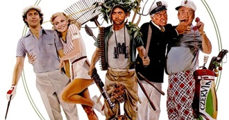 Movies Produced by Jon Peters