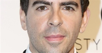 Eli Roth Filmography (1972-Present)