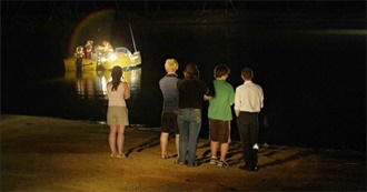 10 Great Found-Footage Films