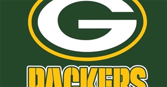 UPDATED -- Green Bay Packers Head Coaches