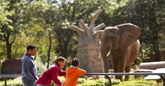 50 Best Zoos in the World