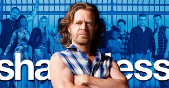 Tracy&#39;s Favorite TV Characters!