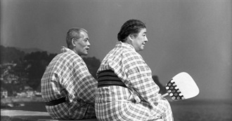 The 10 Best Drama Movies of All Time, Ranked by Gamesradar/Total Film