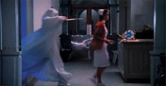 Scariest Movies of All Time