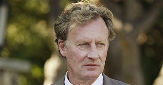 Daniel Gerroll Movies