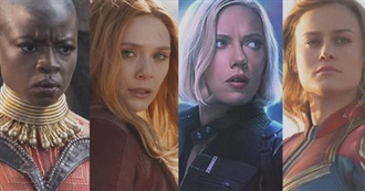 Every Movie Made by Marvel