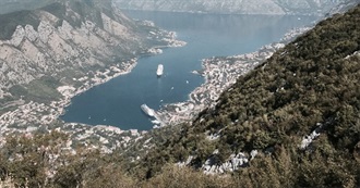 Wazza&#39;s Day Trips