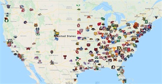 What NCAA Division 1 FBS and FCS Football Colleges Have You Been To?