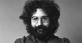 #66# Famous People From the 20th Century