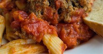 Big T&#39;s Food Eaten Today 691