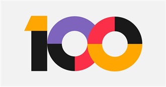 Top 100 Rappers/Groups of All Time