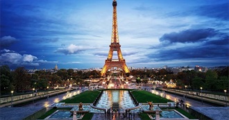 Paris: Things to Do