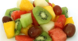 100 Pitta Type Foods