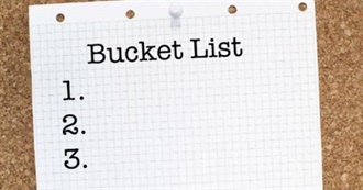 I.K. Bucket List