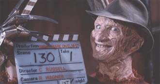 2017 Watchlist Challenge II