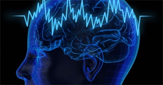 Mental Health Experiences