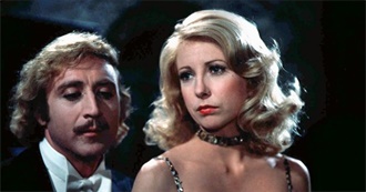 R.I.P. Teri Garr
