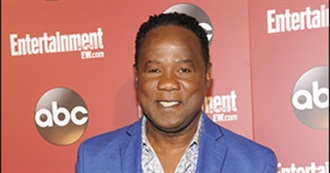 Isiah Whitlock Jr. Movies