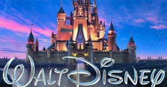 What Theme Parks Have You Been To