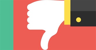 A.Sapphire&#39;s 20 Least Favourite Films