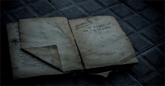 Dystopian Fiction Everyone Has Read