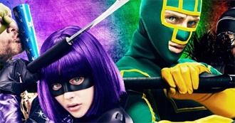 Manic Wayne&#39;s 10 Favourite Matthew Vaughn Movies