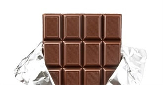 Chocolates That Lexie Has Already Tried