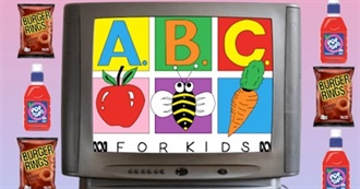 Children&#39;s Shows From Australian People&#39;s Childhood
