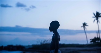 Collider&#39;s 10 Saddest Coming-Of-Age Movies