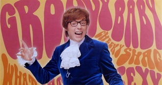 28 Movies That Are Turning the Big 2-0 in 2017