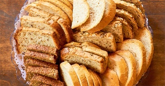 26 Breads A-Z
