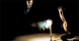 Most Underrated Albums