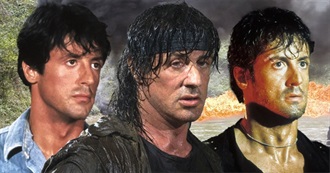 All Sylvester Stallone Movies Ranked, Best to Worst