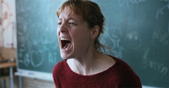 10 Best German Films of the 21 St Century So Far